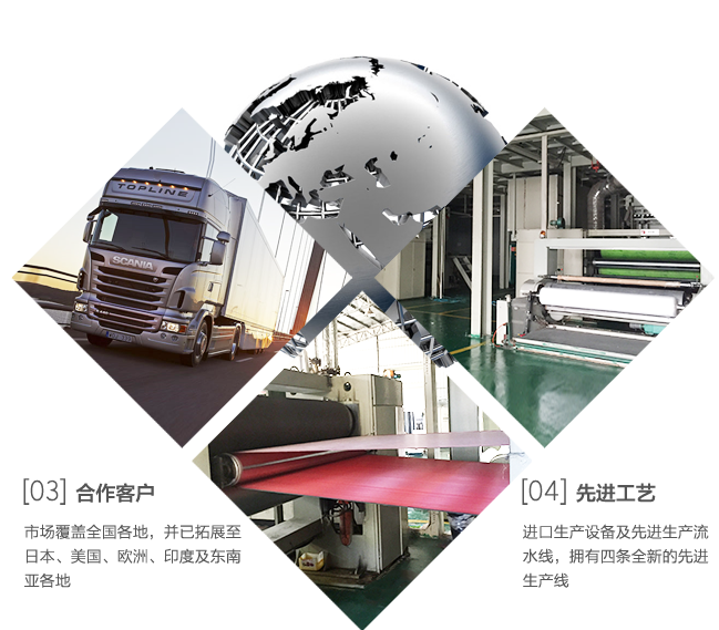 無(wú)紡布，無(wú)紡布價(jià)格，彈簧包用無(wú)紡布，家居無(wú)紡布，東莞市錦晨無(wú)紡布有限公司